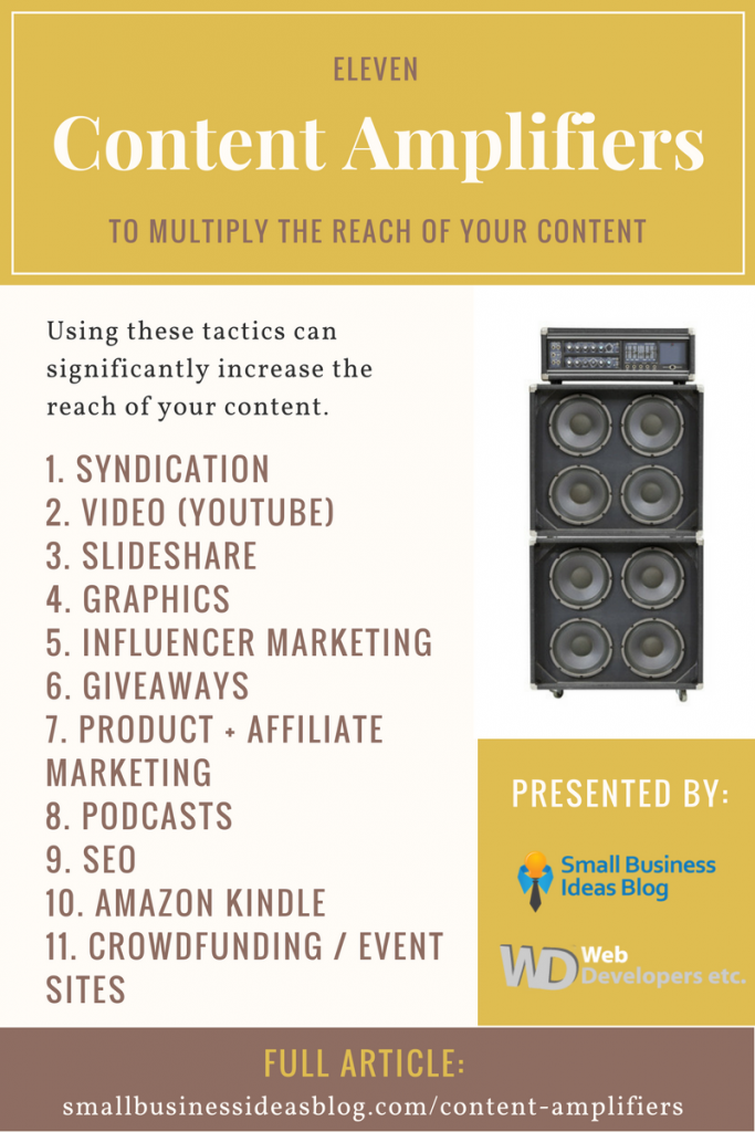 11 Content Amplifiers to Expand Your Reach